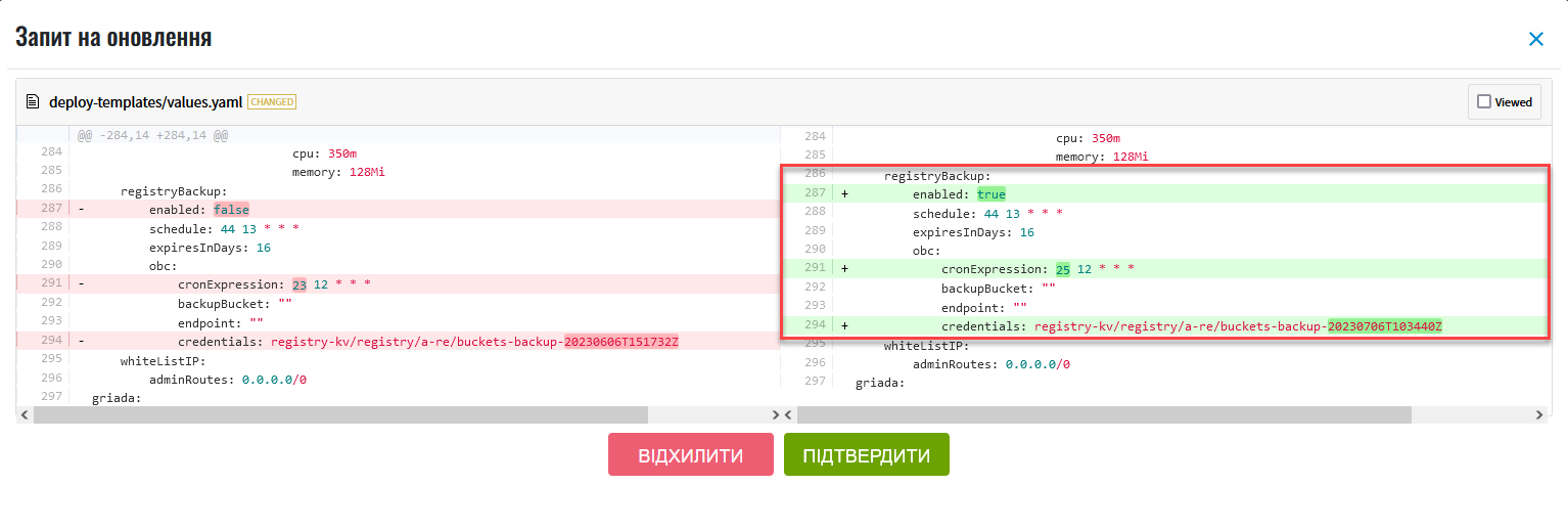 backup schedule registry components 12