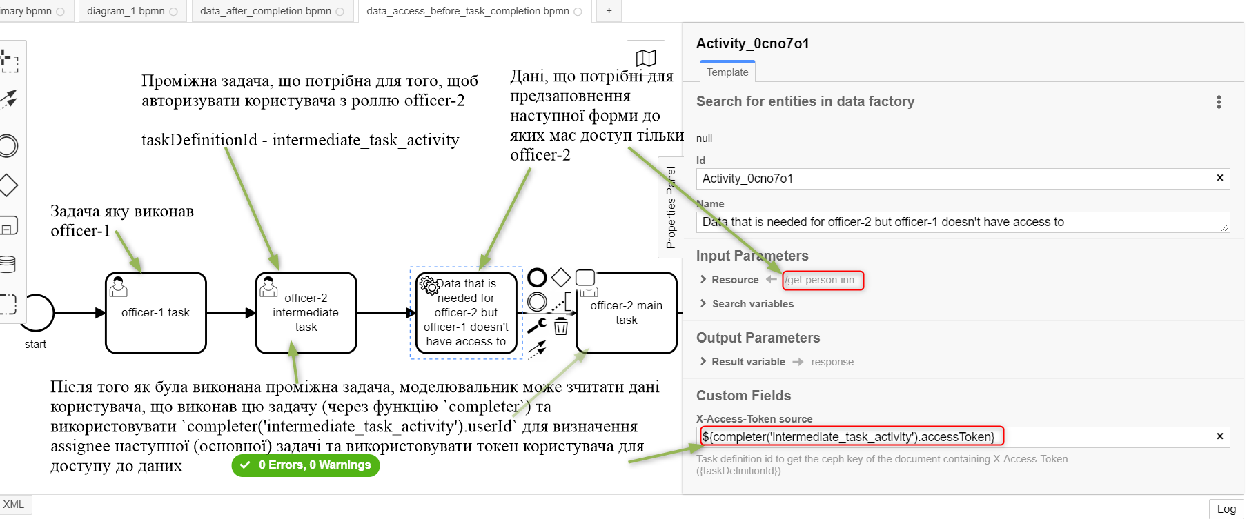 intermediate task example