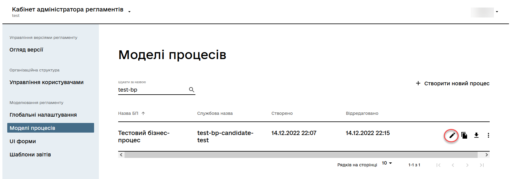 process models 6