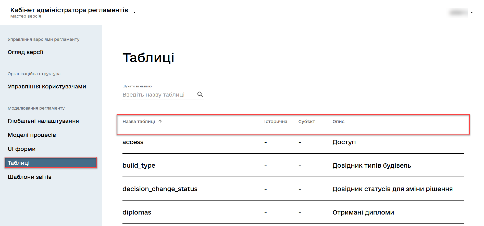 tables data structures 3