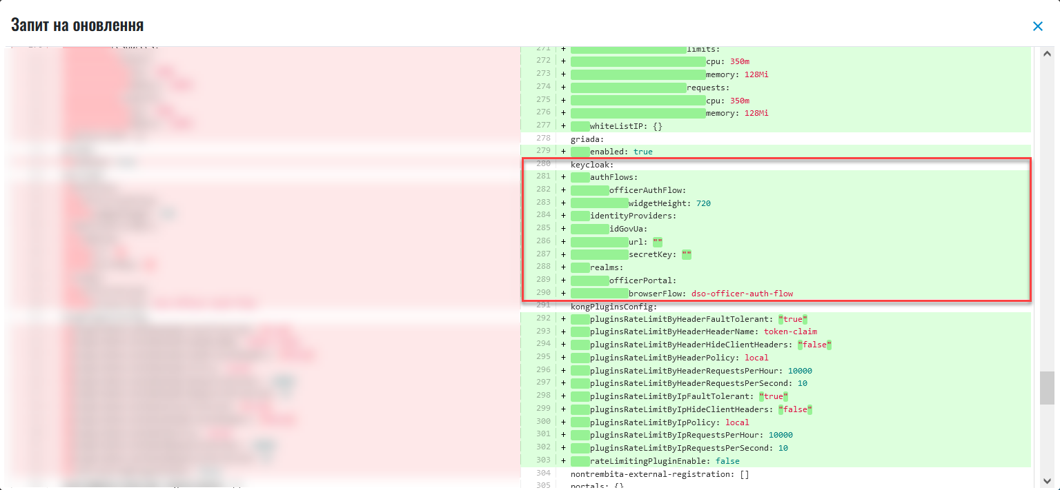 cp id gov ua iit setup 5