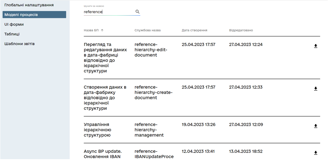 cp deploy consent data 11