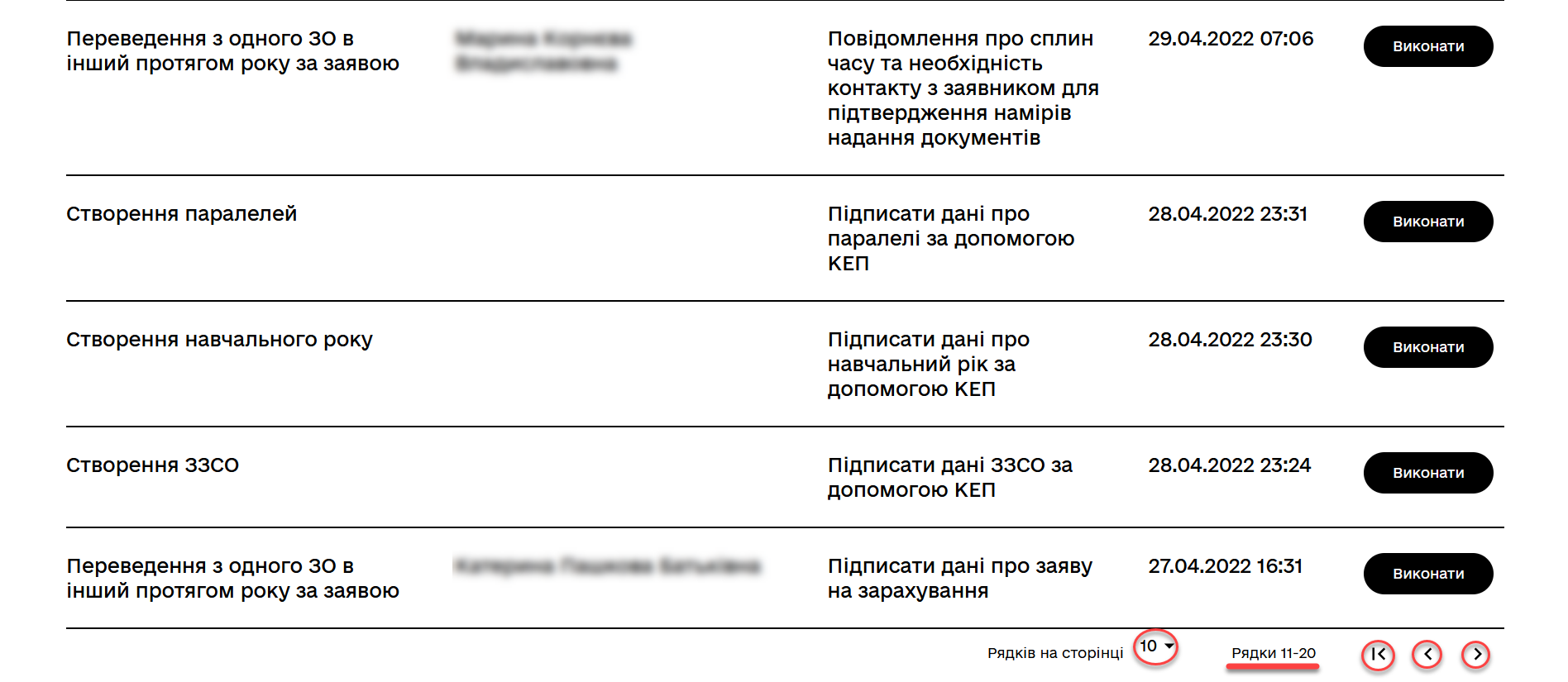 officer task sorting pagination 4