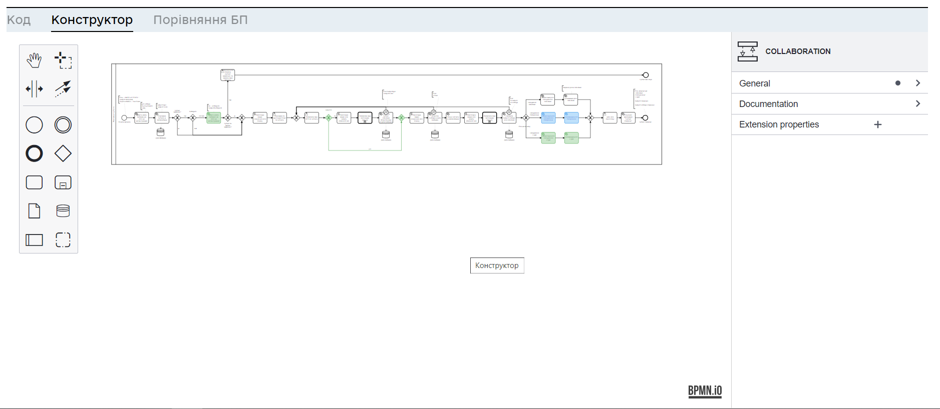 bpmn constructor