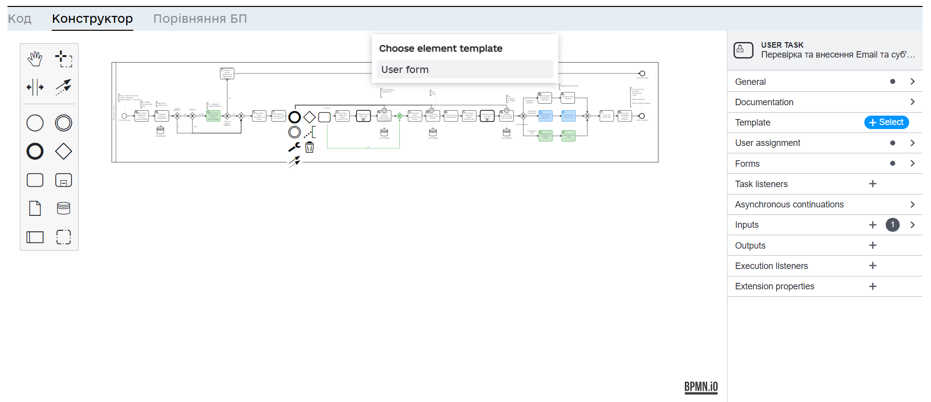 bpmn element templates