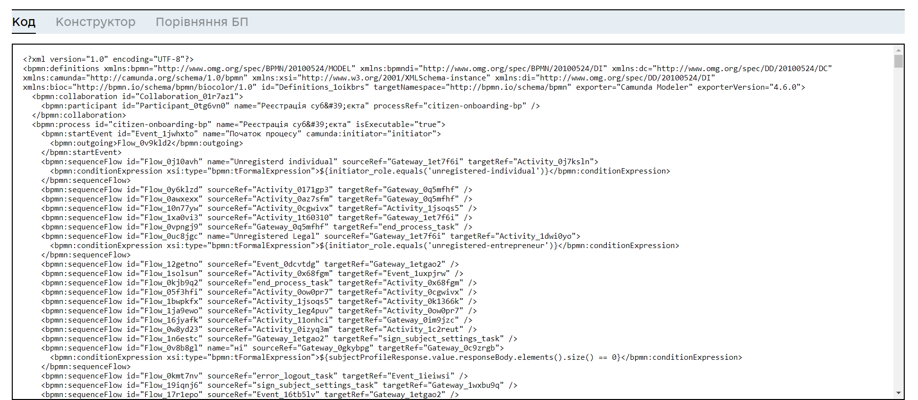 bpmn xml