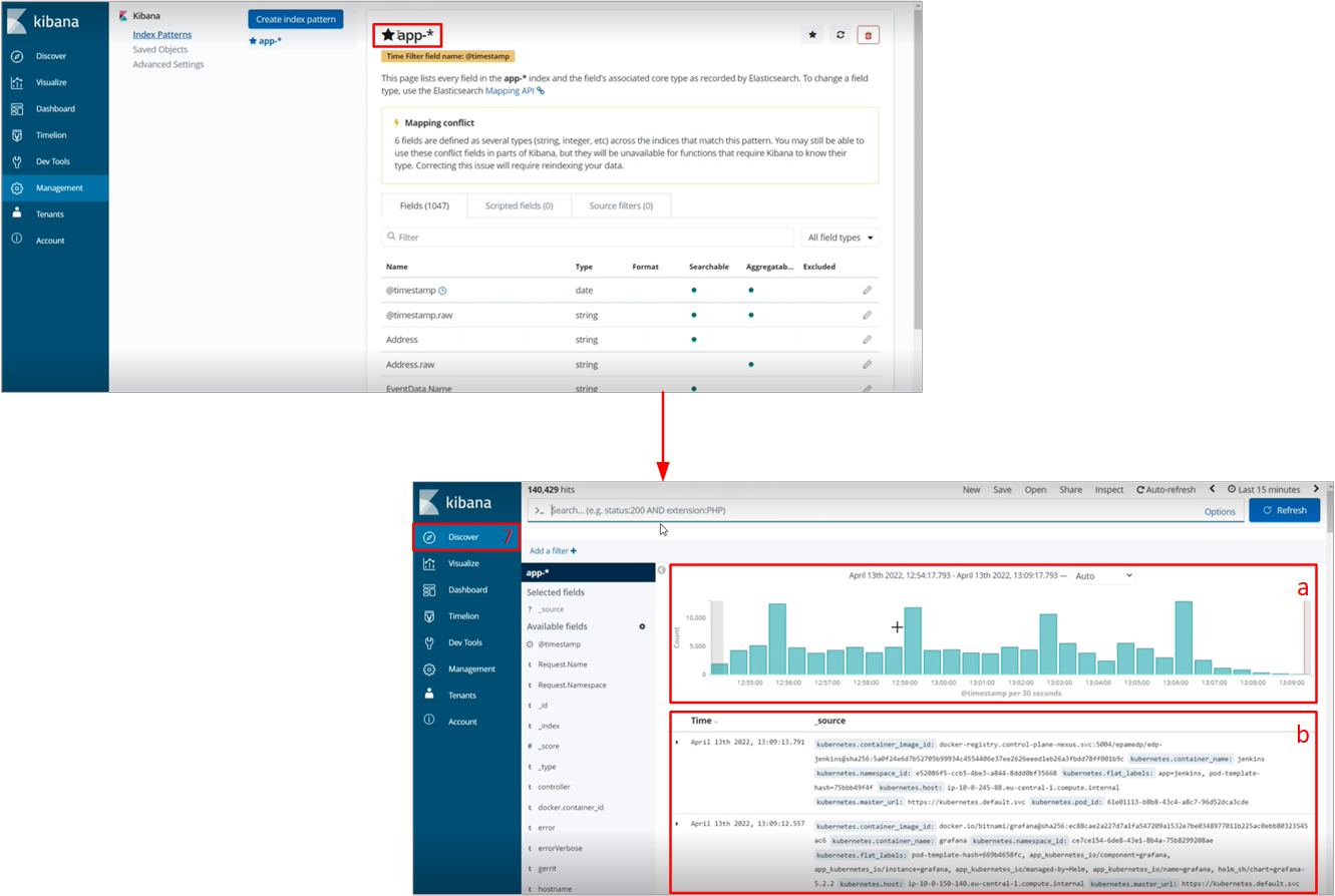 kibana section1 figure4