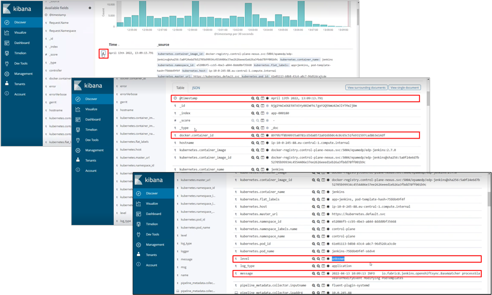 kibana section1 figure5