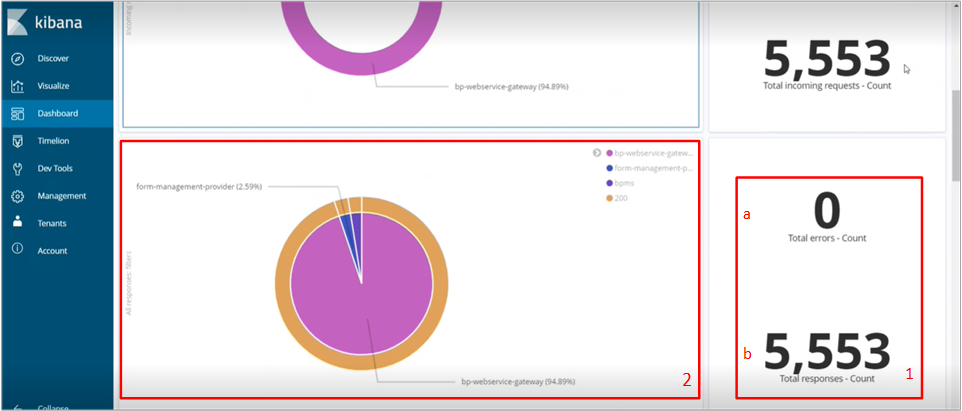 kibana section2.4 figure2