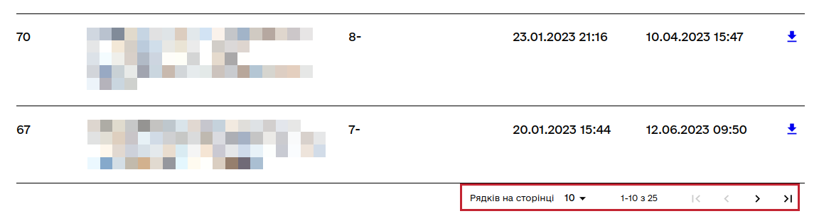 report templates pagination