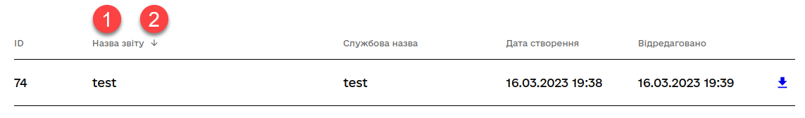 report templates sort