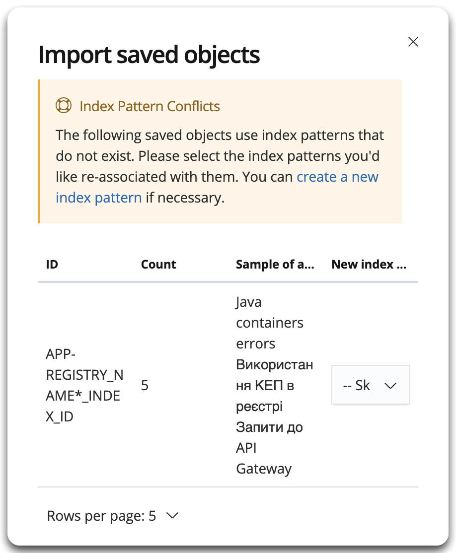 import dashboard 3