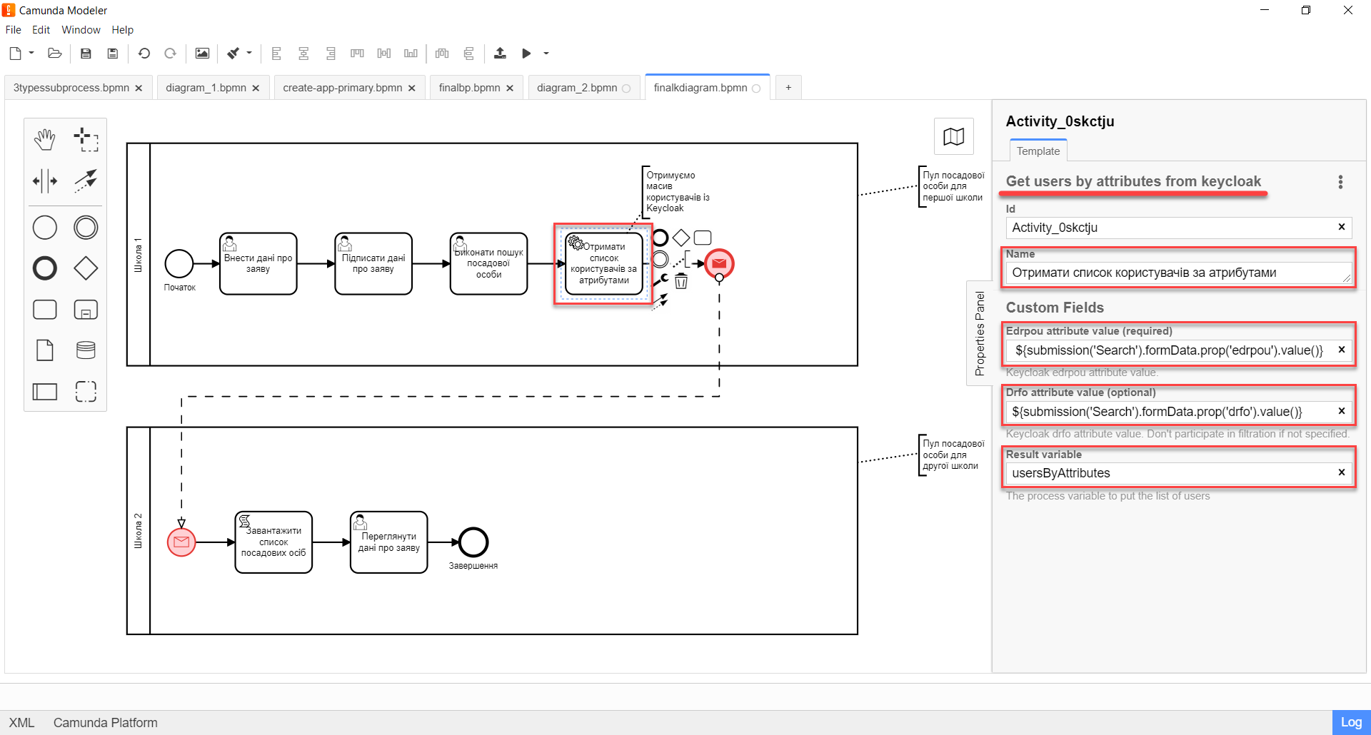 bp keycloak attributes access 6