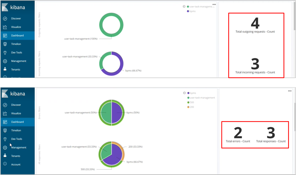 kibana section2.4 figure16