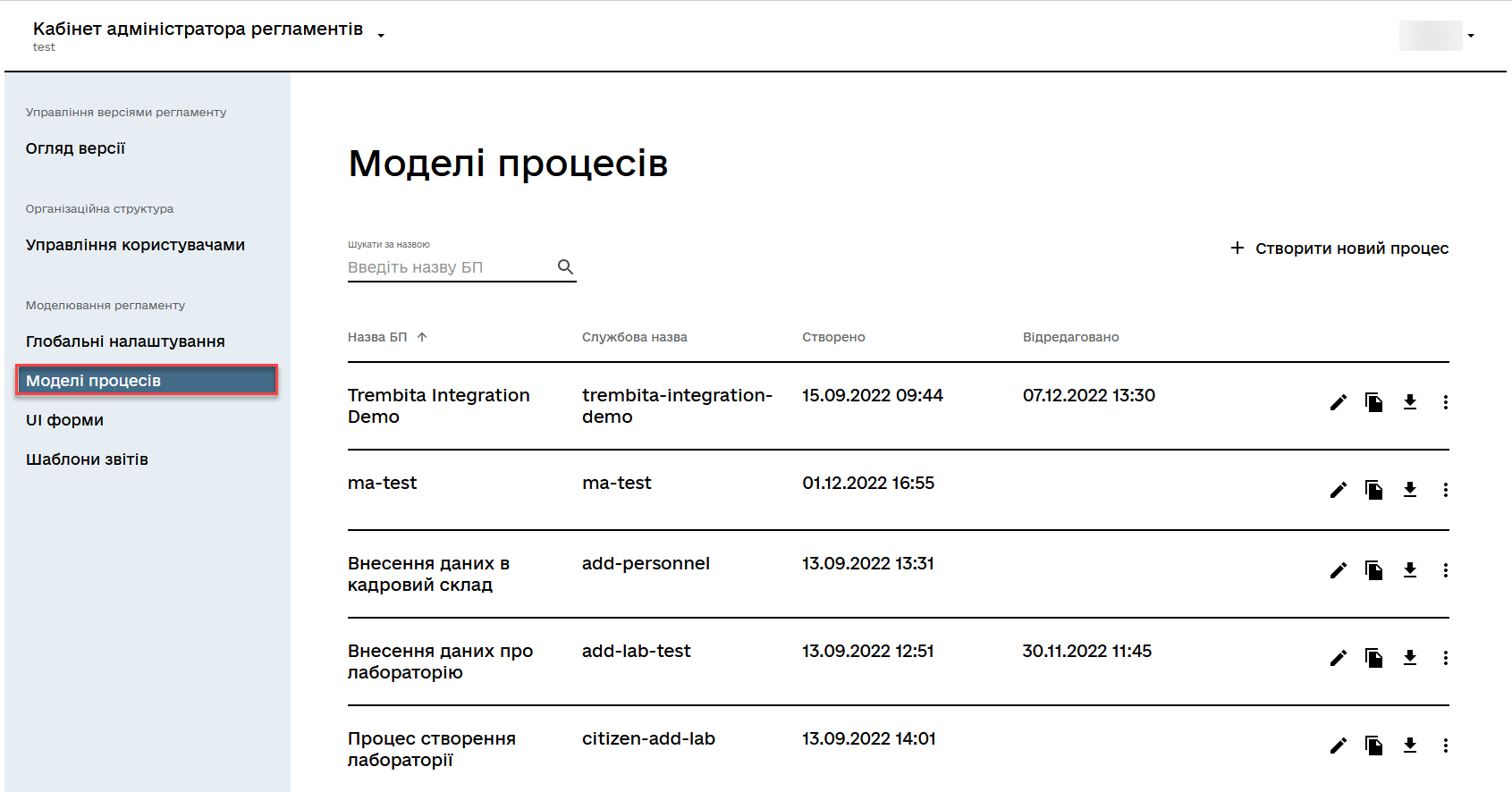 process models 1