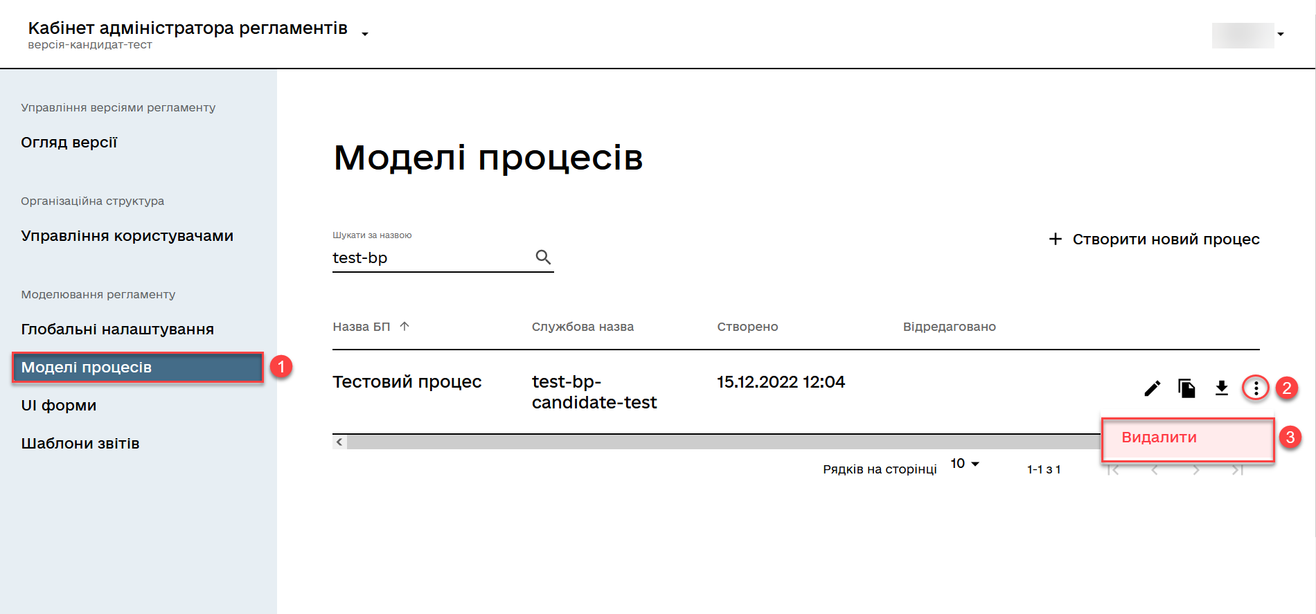 process models 17