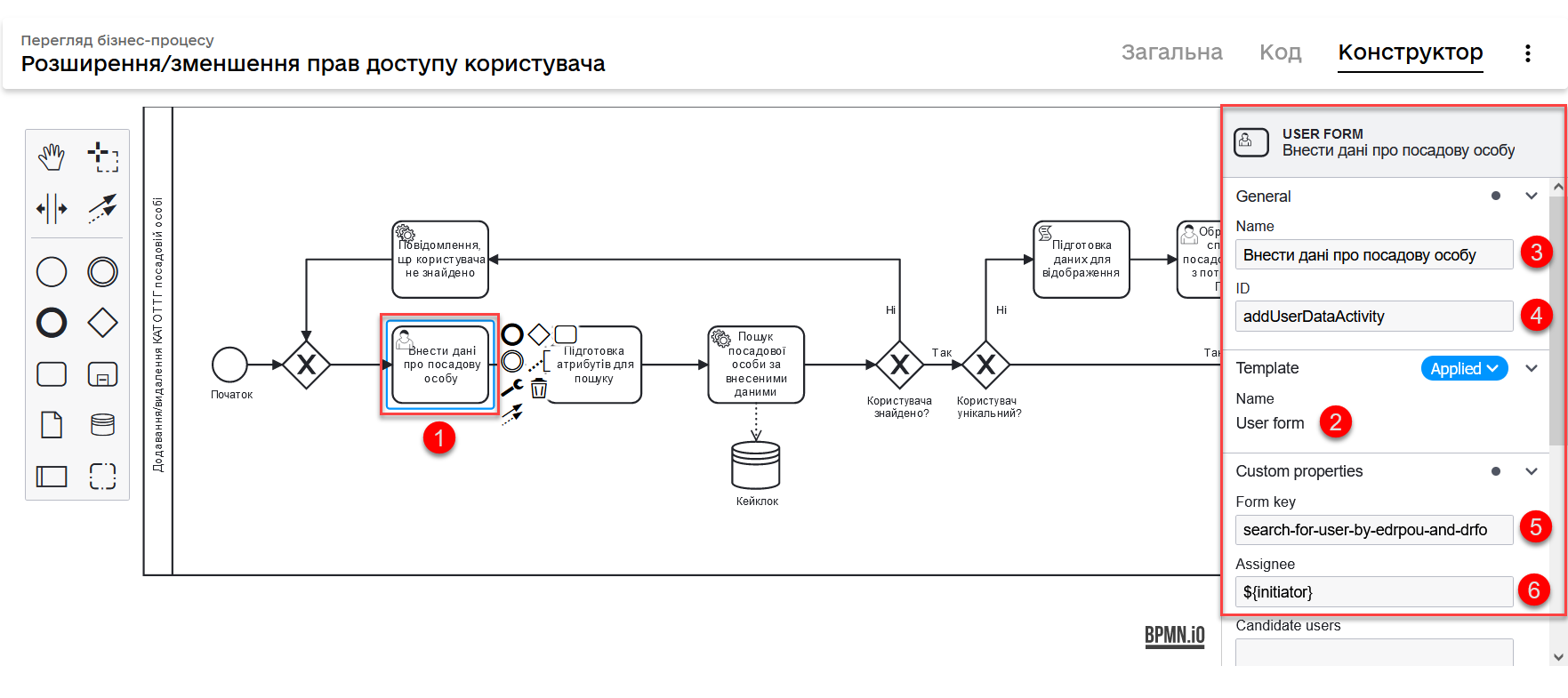 hierarchical model bp 1