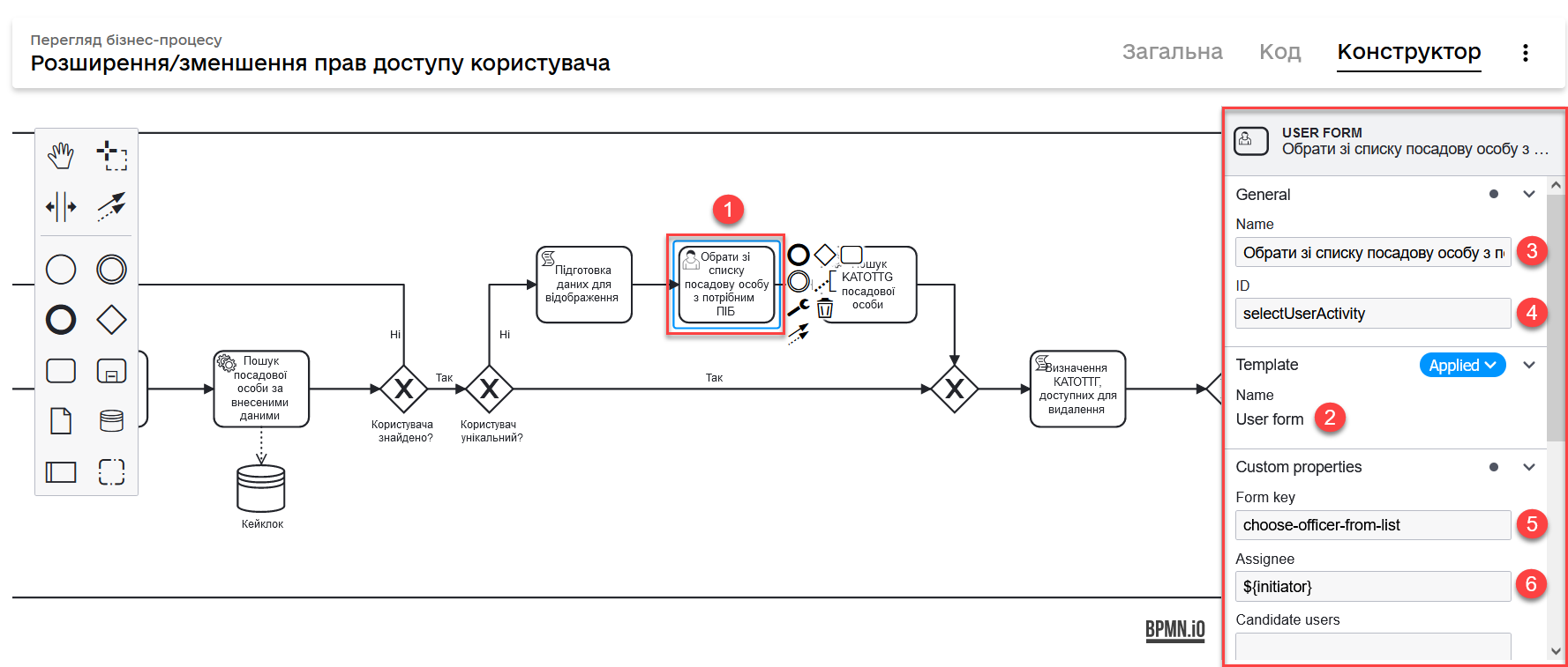 hierarchical model bp 11