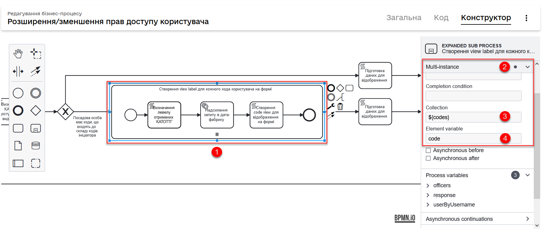 hierarchical model bp 20