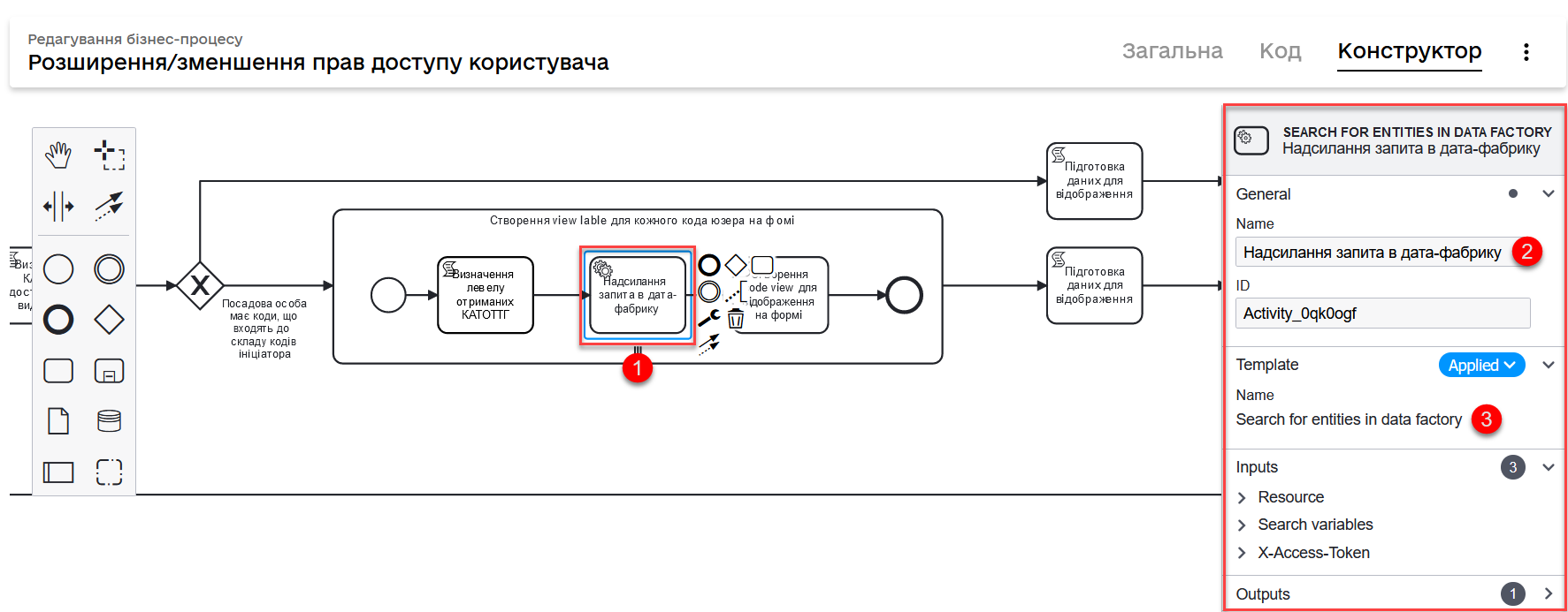 hierarchical model bp 24