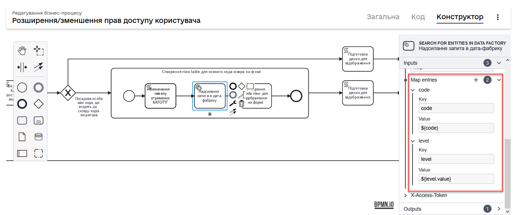 hierarchical model bp 27