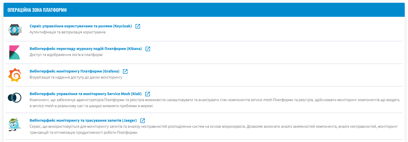 platform management quick links 3 1