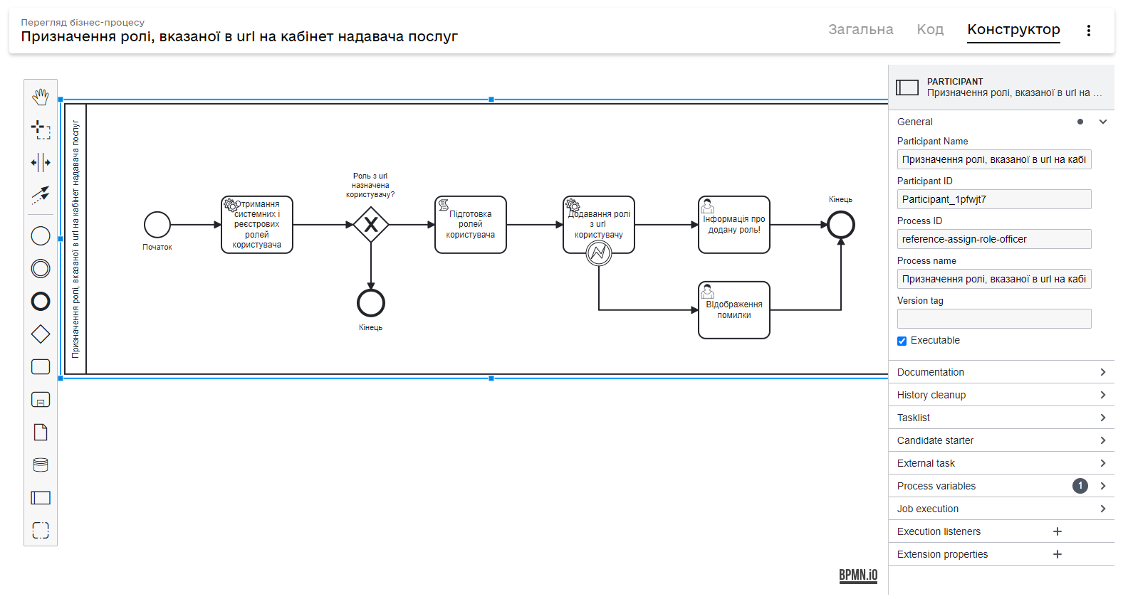 assign role via url 1