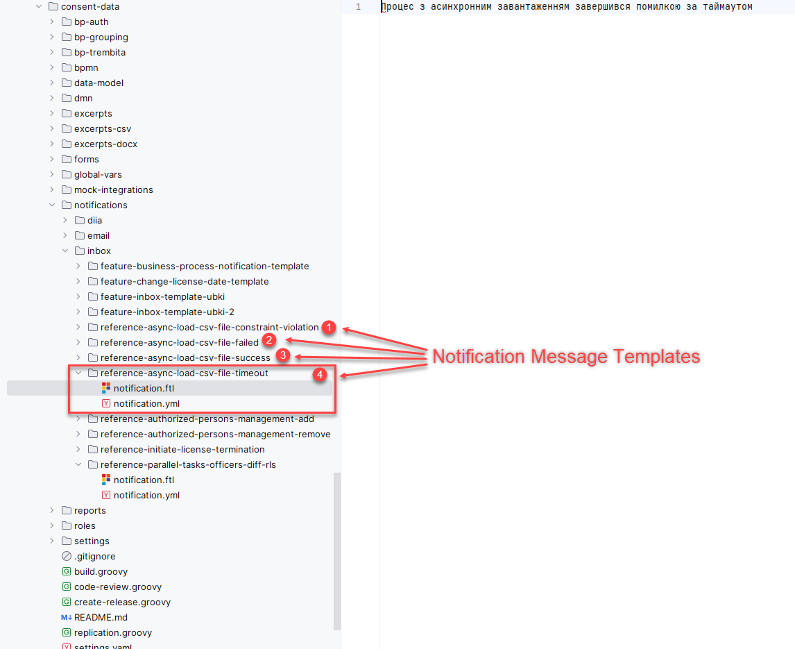 bp async load 00