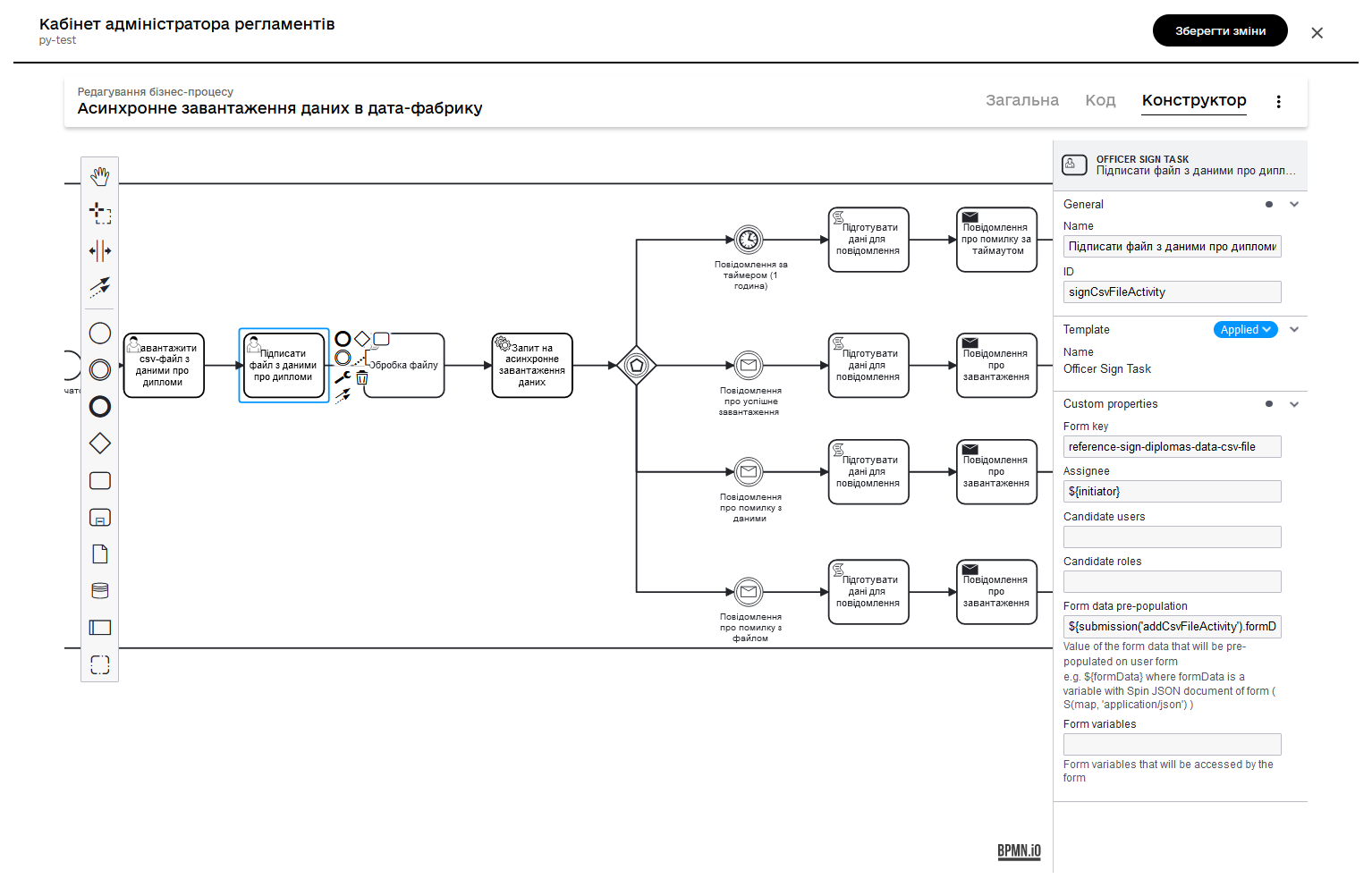 bp async load 02 1