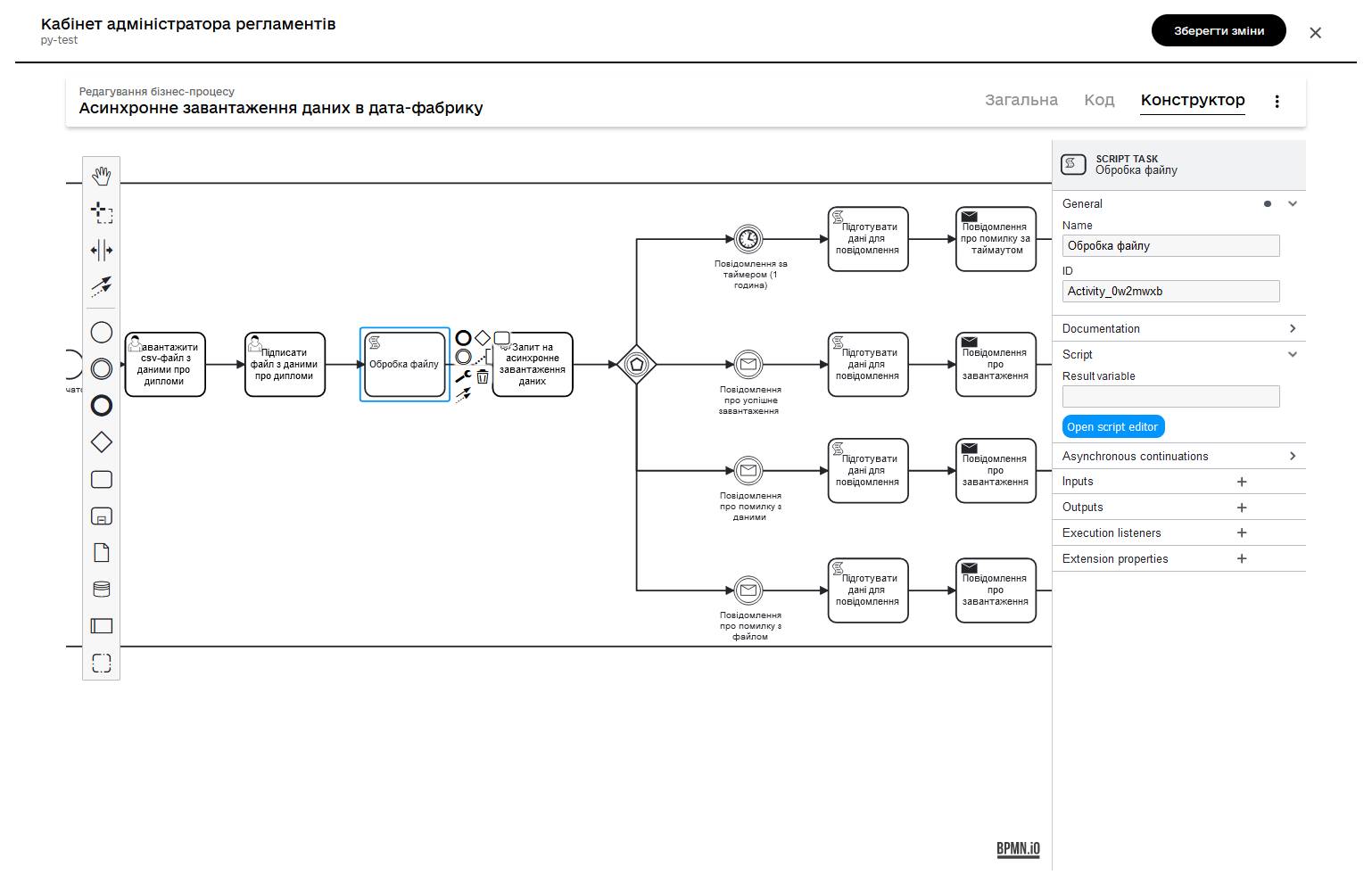 bp async load 03