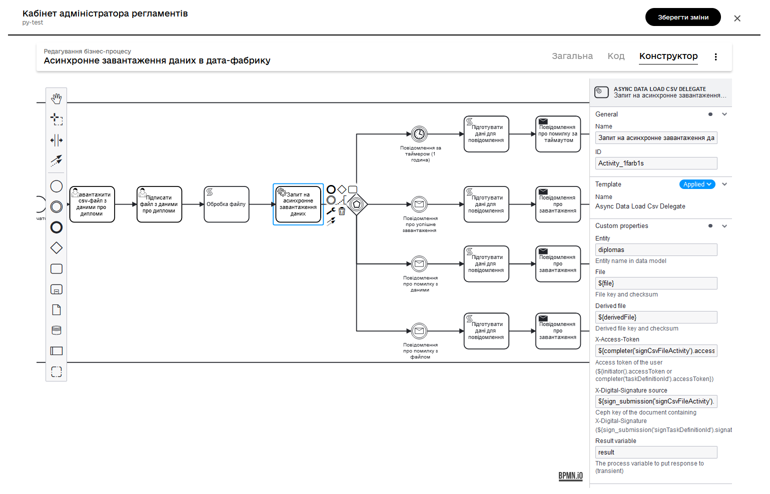 bp async load 04