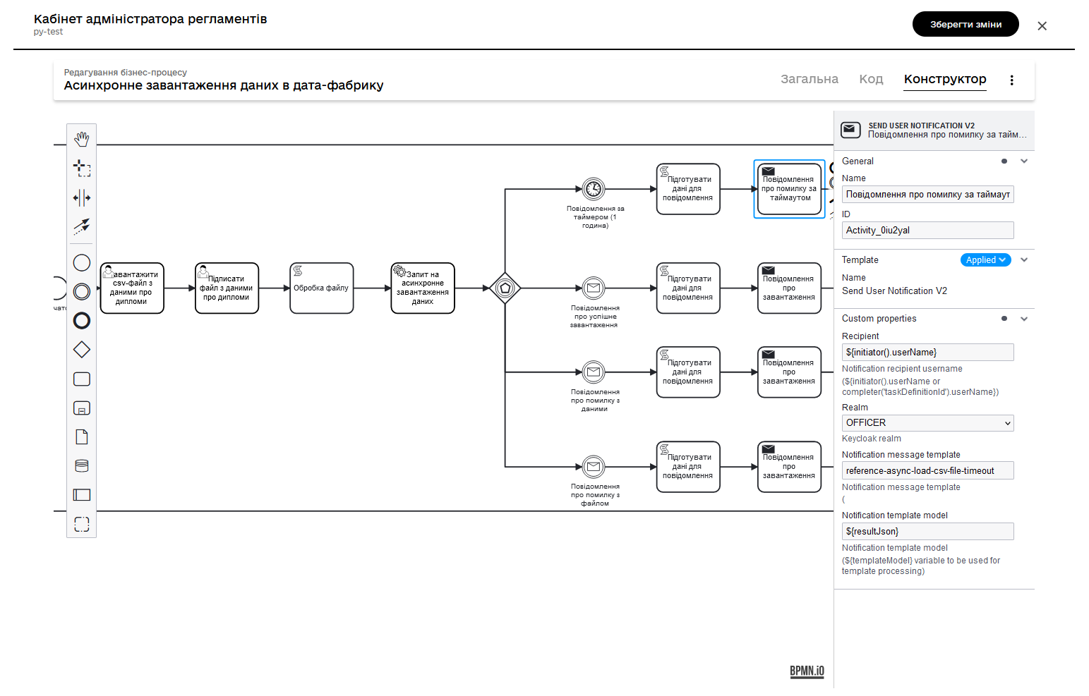 bp async load 09