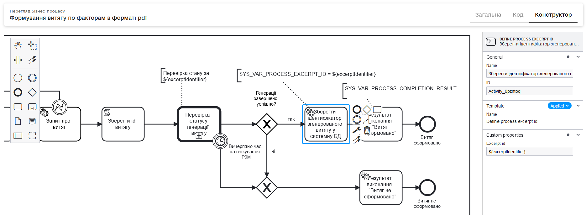 define process excerpt id 1