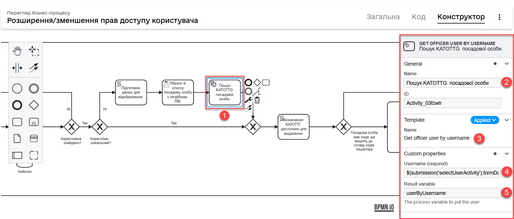 hierarchical model bp 13