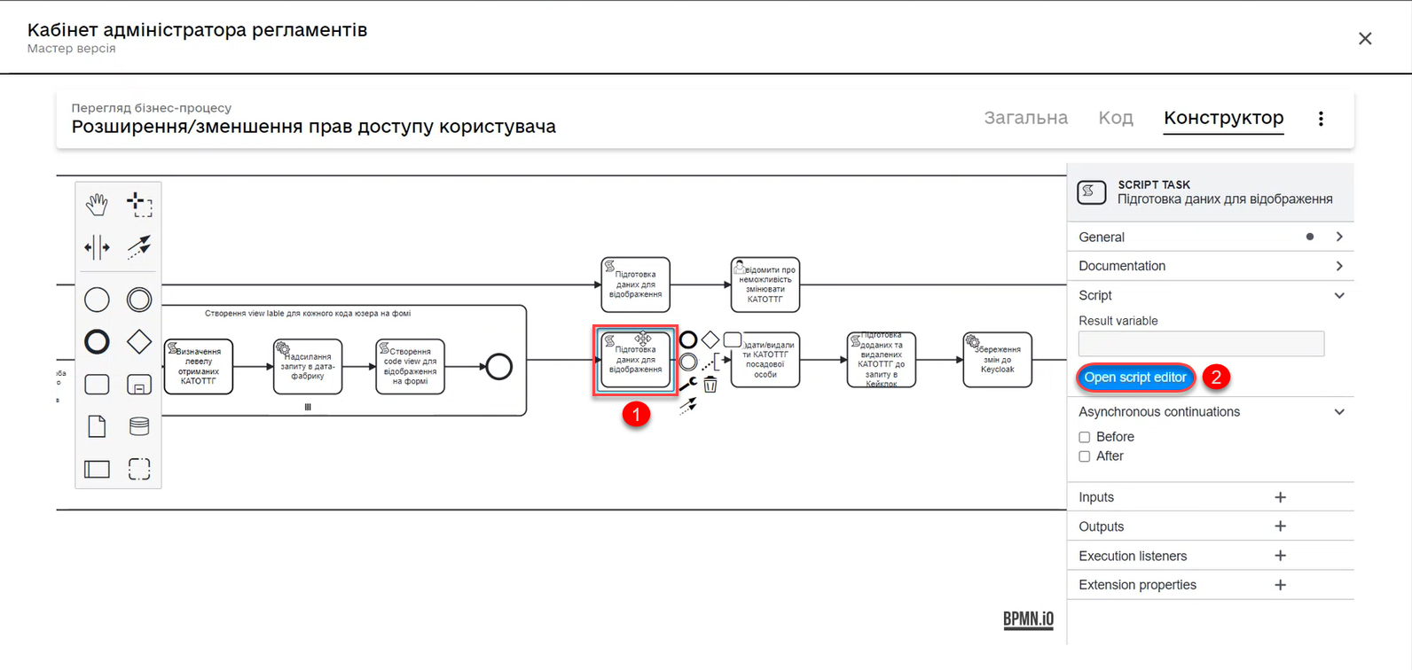 hierarchical model bp 32