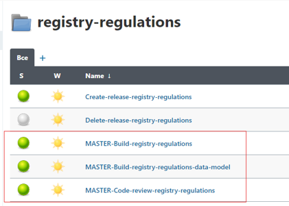 registry deploy regulation 09