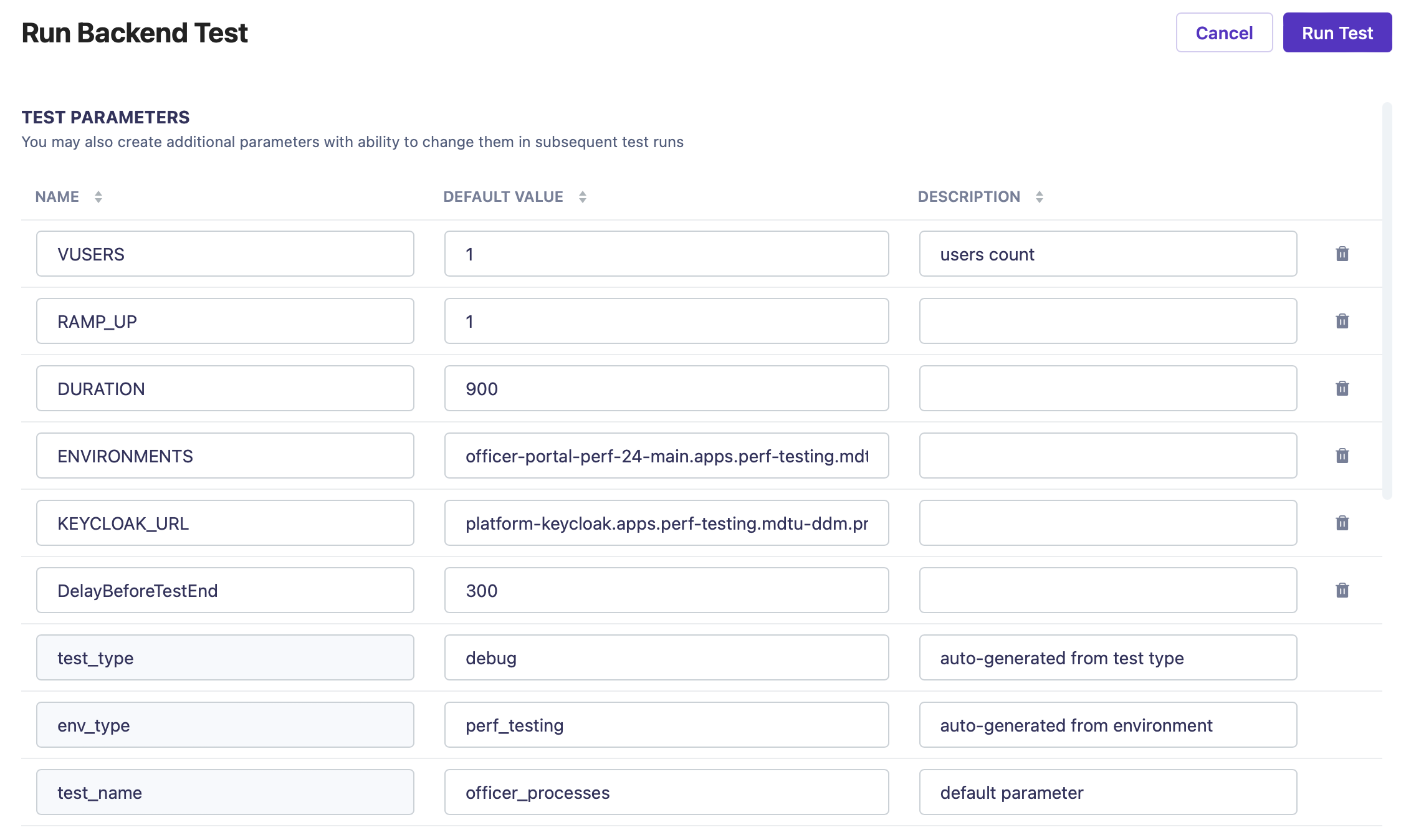 carrier perf params